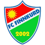 Finnkurd