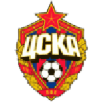 CSKA Moskva W