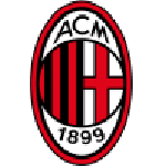 Milan U19