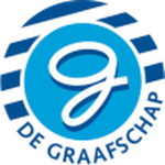 De Graafschap U21