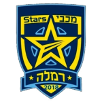 Maccabi Stars Ramla