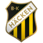 Häcken II