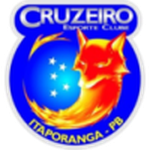 Cruzeiro Itaporanga U20