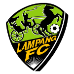 Lampang FC