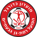 Hapoel Ramat Gan