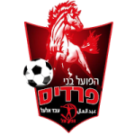 Hapoel Bnei Pardes