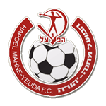 Hapoel Mahane Yehuda