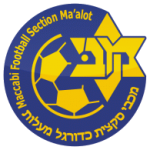 Maccabi Ma'alot Tarshiha