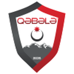 Qabala U19