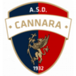 Cannara